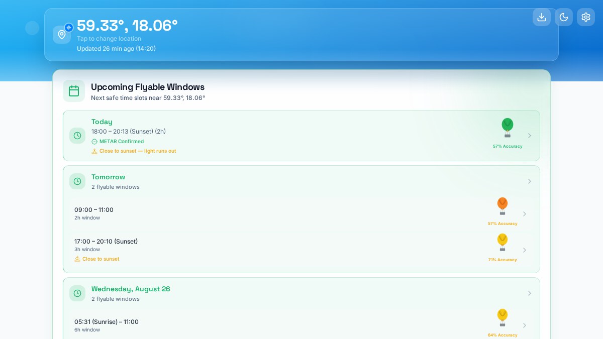 Screenshot of the Balloon Weather planner showing upcoming flyable windows